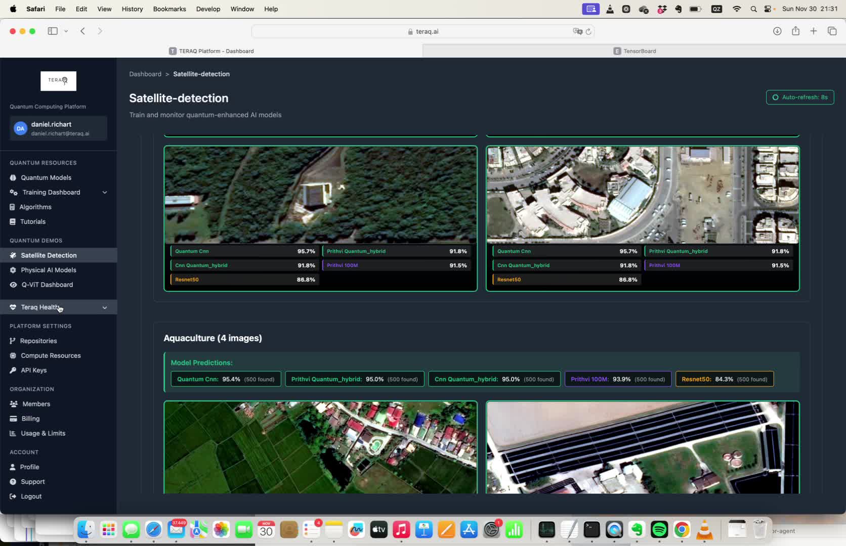 Key Performance Indicators Tracking