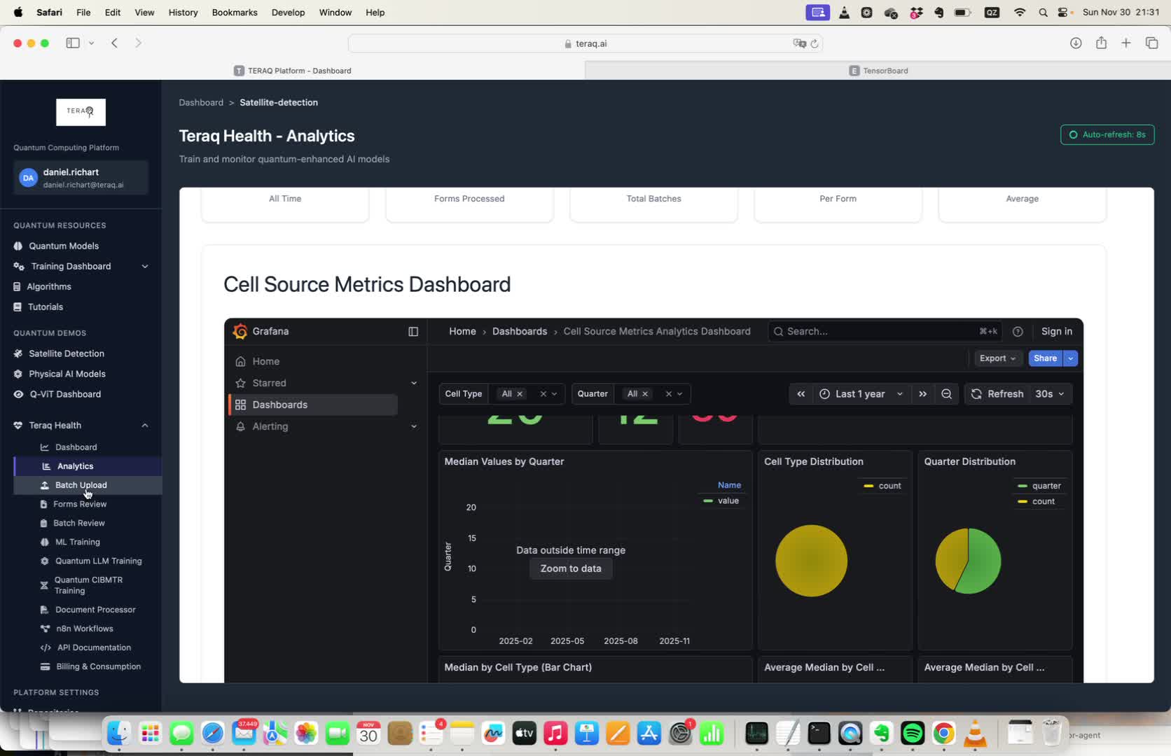 Data Extraction and Model Training